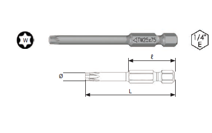 A4. INSERTI TORX 25/40