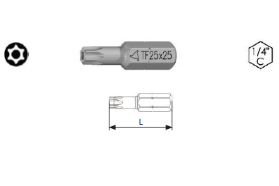 A4. INSERTI TORX 25/40