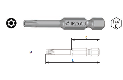 A4. INSERTI TORX 25/40