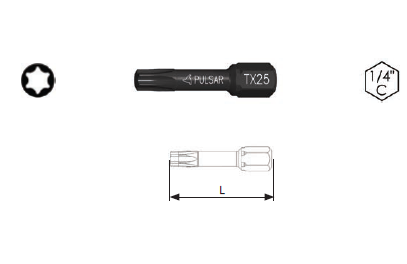 A4. INSERTI TORX 25/40