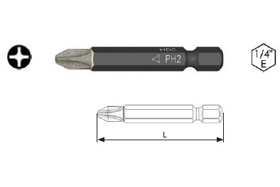 A4. INSERTI PHILLIPS