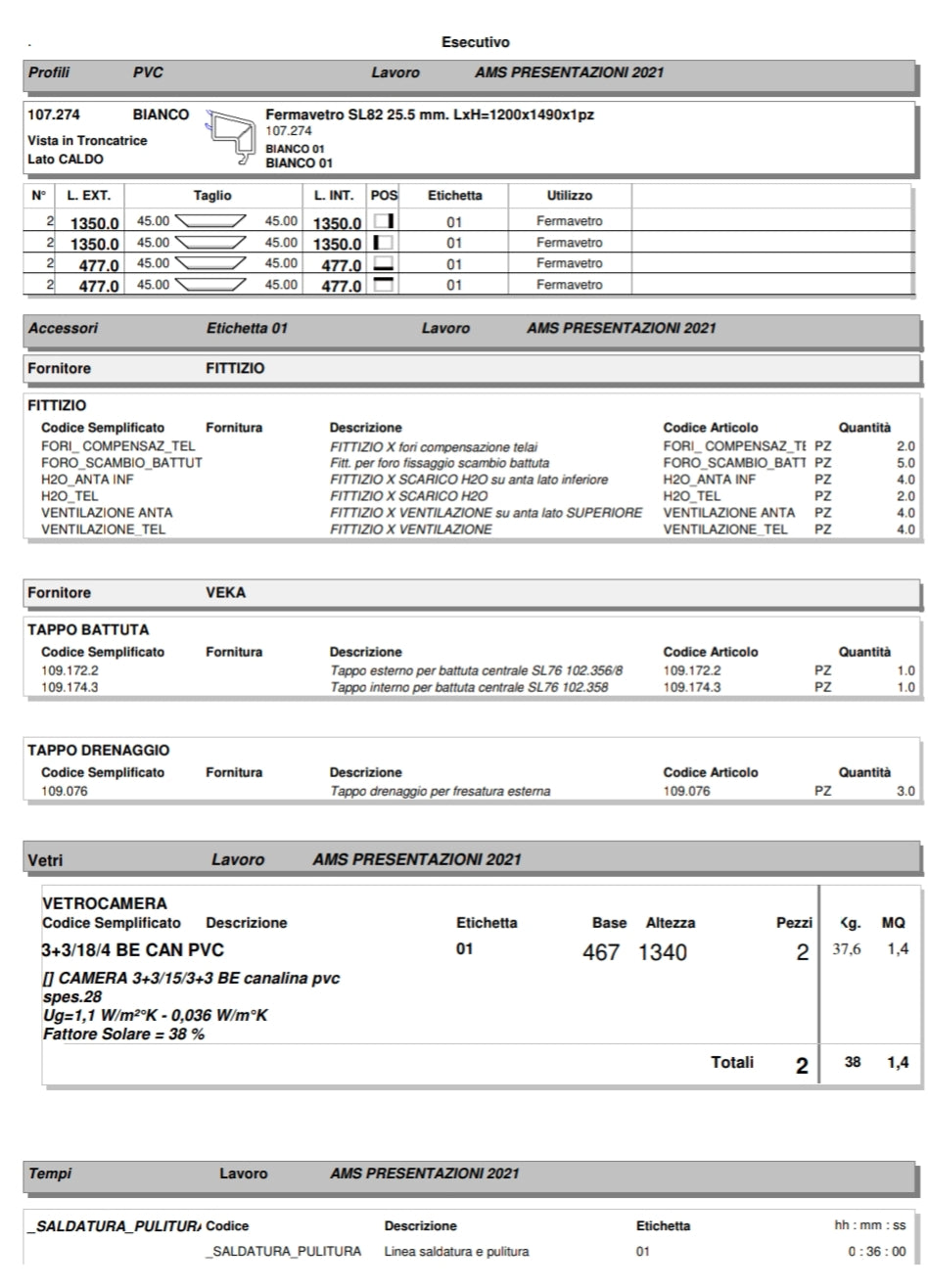 A3. SOFTWARE - ESECUTIVO