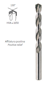 B1. PUNTE DA MURO (SDS)