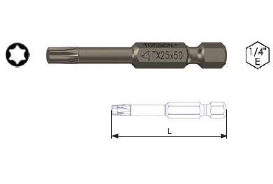 A4. INSERTI TORX 15/20