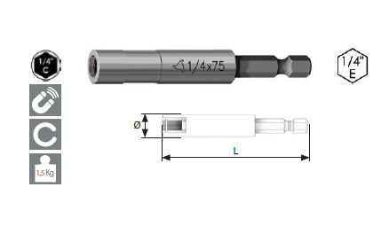 A4. PORTAINSERTI MAGNETICO