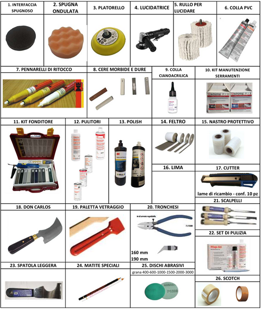A01. DEPLIANT MANUTENZIONE SERRAMENTI RIDOTTO - VEDI "GRUPPI DI PRODOTTI"