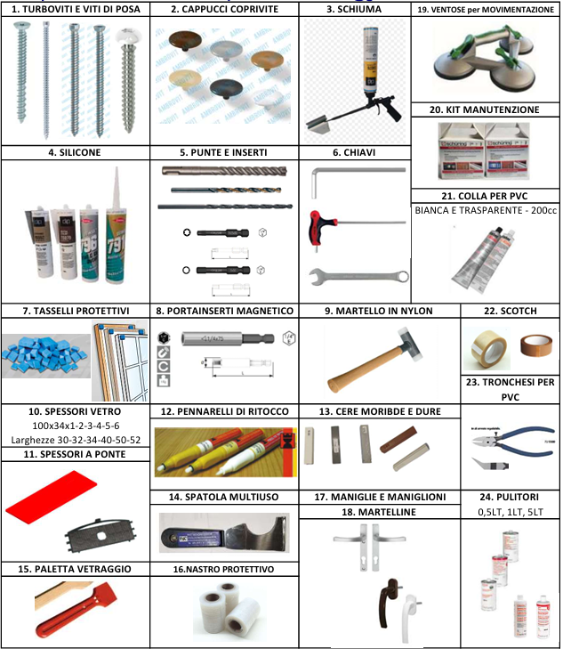 A01. DEPLIANT POSA RIDOTTO - VEDI "GRUPPI DI PRODOTTI"
