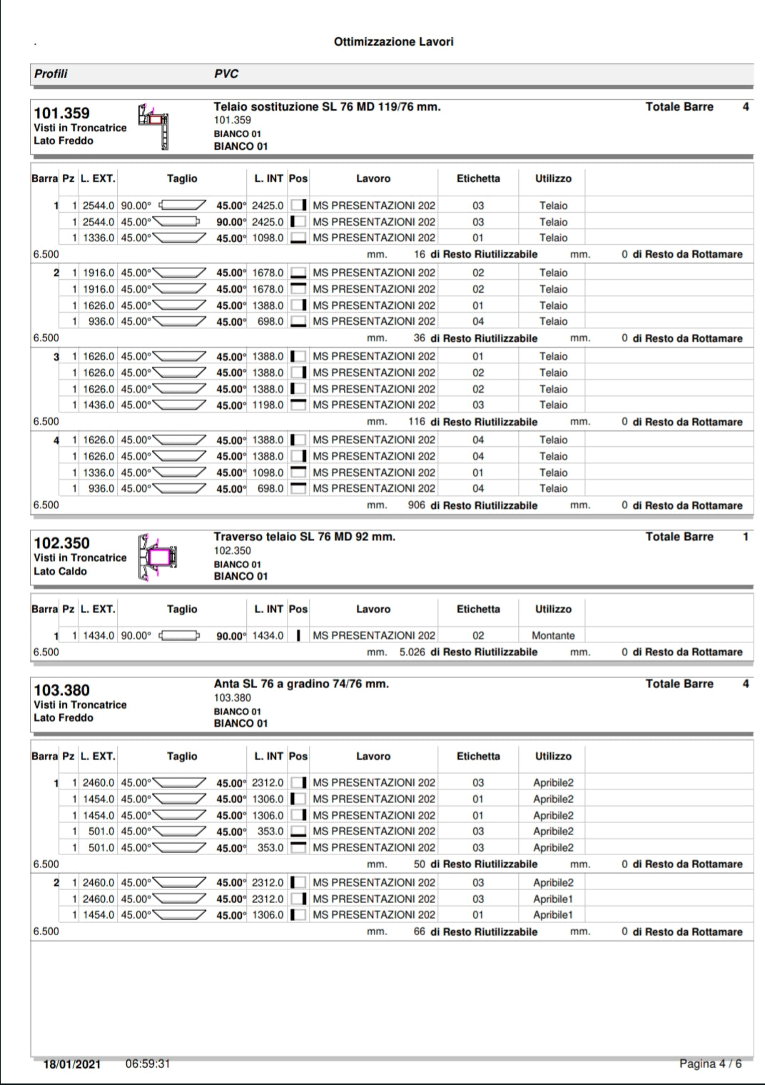 A3. SOFTWARE - OTTIMIZZAZIONE TAGLIO