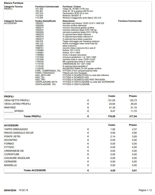 A3. SOFTWARE - ANALISI DEI COSTI PER LAVORO