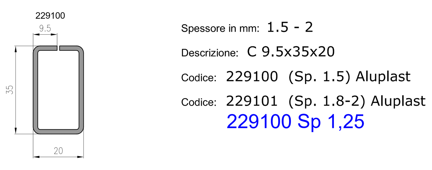 Rinforzi per profili ALUPLAST