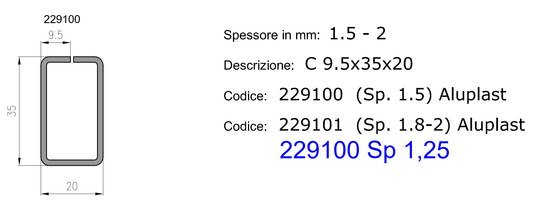 Rinforzi per profili ALUPLAST
