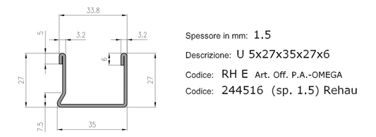 Rinforzi per profili REHAU
